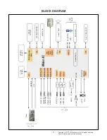 Preview for 11 page of LG OLED55CXAUA Service Manual