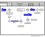 Preview for 26 page of LG OLED55CXAUA Service Manual