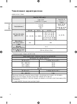 Preview for 28 page of LG OLED55CXRLA Owner'S Manual