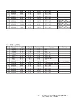 Preview for 9 page of LG OLED55E7 series Service Manual