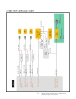 Предварительный просмотр 14 страницы LG OLED55E8PUA Service Manual