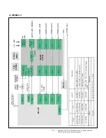 Предварительный просмотр 13 страницы LG OLED55E9PUA Service Manual