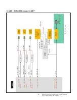 Предварительный просмотр 14 страницы LG OLED55E9PUA Service Manual