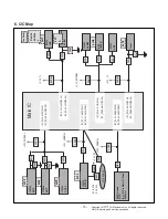 Предварительный просмотр 15 страницы LG OLED55E9PUA Service Manual