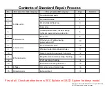 Предварительный просмотр 48 страницы LG OLED55E9PUA Service Manual