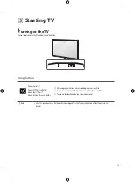 Предварительный просмотр 16 страницы LG OLED55G1 Owner'S Manual