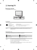 Preview for 16 page of LG OLED55G1PUA Owner'S Manual