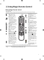 Preview for 19 page of LG OLED55G1PUA Owner'S Manual