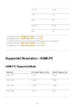 Предварительный просмотр 141 страницы LG OLED55G2PUA User Manual