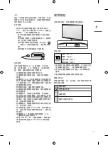 Предварительный просмотр 11 страницы LG OLED55GX Series Owner'S Manual