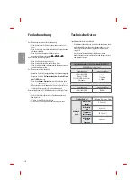 Preview for 34 page of LG OLED65B6V Owner'S Manual