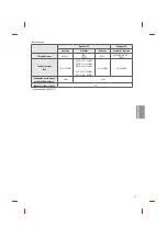 Preview for 89 page of LG OLED65B6V Owner'S Manual