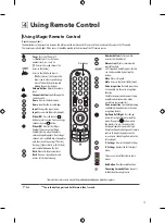 Preview for 19 page of LG OLED65G1PSA Owner'S Manual