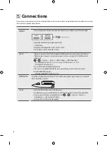 Preview for 20 page of LG OLED65G1PSA Owner'S Manual