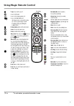 Предварительный просмотр 15 страницы LG OLED65G26LA Owner'S Manual