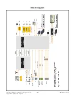 Предварительный просмотр 22 страницы LG OLED65G6P Service Manual