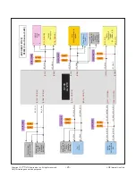 Предварительный просмотр 23 страницы LG OLED65G6P Service Manual