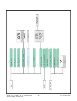 Предварительный просмотр 24 страницы LG OLED65G6P Service Manual