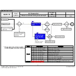 Предварительный просмотр 115 страницы LG OLED65G6P Service Manual