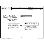 Предварительный просмотр 122 страницы LG OLED65G6P Service Manual