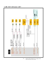 Предварительный просмотр 14 страницы LG OLED65G7P Service Manual