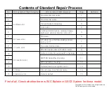 Предварительный просмотр 18 страницы LG OLED65G7P Service Manual