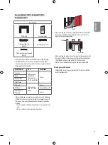 Предварительный просмотр 11 страницы LG OLED65W7 Series Manual