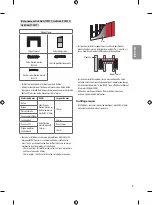 Предварительный просмотр 31 страницы LG OLED65W7 Series Manual