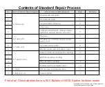 Предварительный просмотр 37 страницы LG OLED65W7P Service Manual