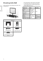 Предварительный просмотр 6 страницы LG OLED65WX9LA Safety And Reference