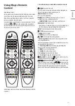 Предварительный просмотр 11 страницы LG OLED65WX9LA Safety And Reference