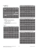 Preview for 16 page of LG OLED77G6P Service Manual