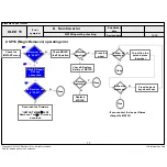 Preview for 85 page of LG OLED77G6P Service Manual