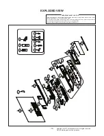 Preview for 16 page of LG OLED77G7P Service Manual