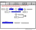 Preview for 19 page of LG OLED77G7P Service Manual