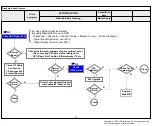 Предварительный просмотр 34 страницы LG OLED88ZXPUA Service Manual