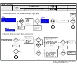 Предварительный просмотр 36 страницы LG OLED88ZXPUA Service Manual