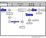 Предварительный просмотр 37 страницы LG OLED88ZXPUA Service Manual