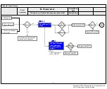 Предварительный просмотр 38 страницы LG OLED88ZXPUA Service Manual