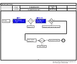 Предварительный просмотр 40 страницы LG OLED88ZXPUA Service Manual