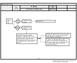 Предварительный просмотр 47 страницы LG OLED88ZXPUA Service Manual