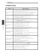 Preview for 34 page of LG OM4560 Owner'S Manual