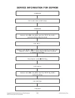 Preview for 8 page of LG OM4560 Service Manual