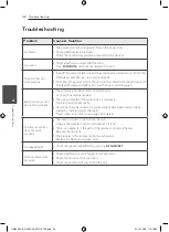 Предварительный просмотр 32 страницы LG OM5542 Owner'S Manual