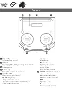 Preview for 2 page of LG ON2D User Manual