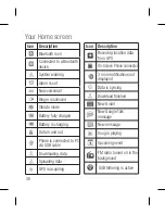 Предварительный просмотр 38 страницы LG Optimus 2X User Manual