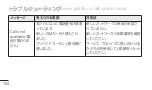 Preview for 498 page of LG Optimus E730 User Manual