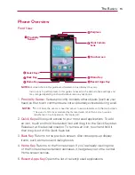 Preview for 15 page of LG Optimus F5 Owner'S Manual