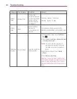 Preview for 80 page of LG Optimus F7 User Manual