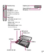 Preview for 21 page of LG Optimus L7 II User Manual